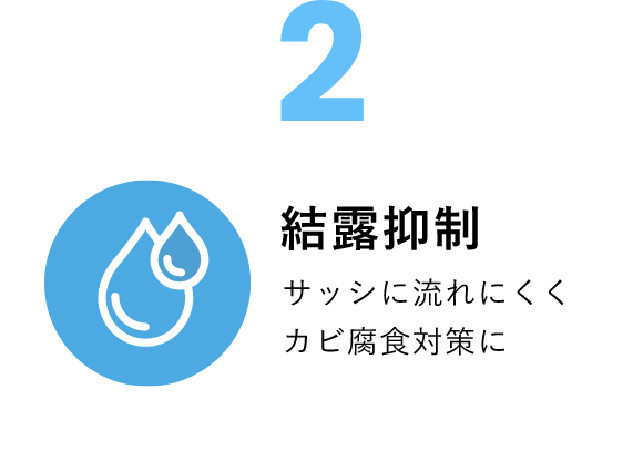 結露抑制