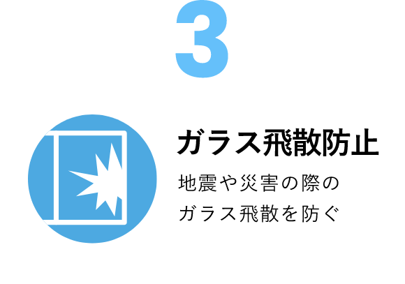 ガラス飛散防止