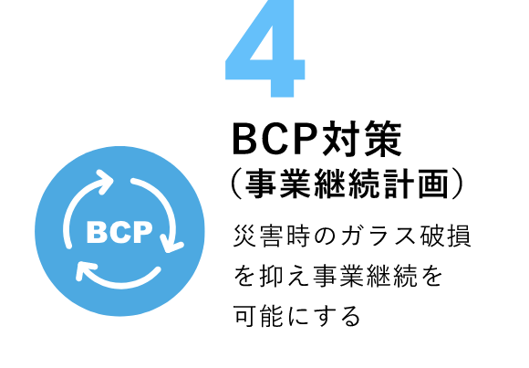 BCP対策